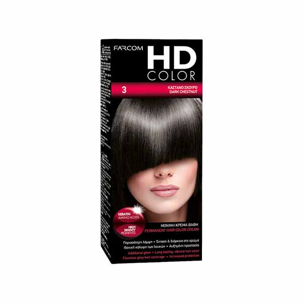 Ngjyre per floke HD Farcom 3